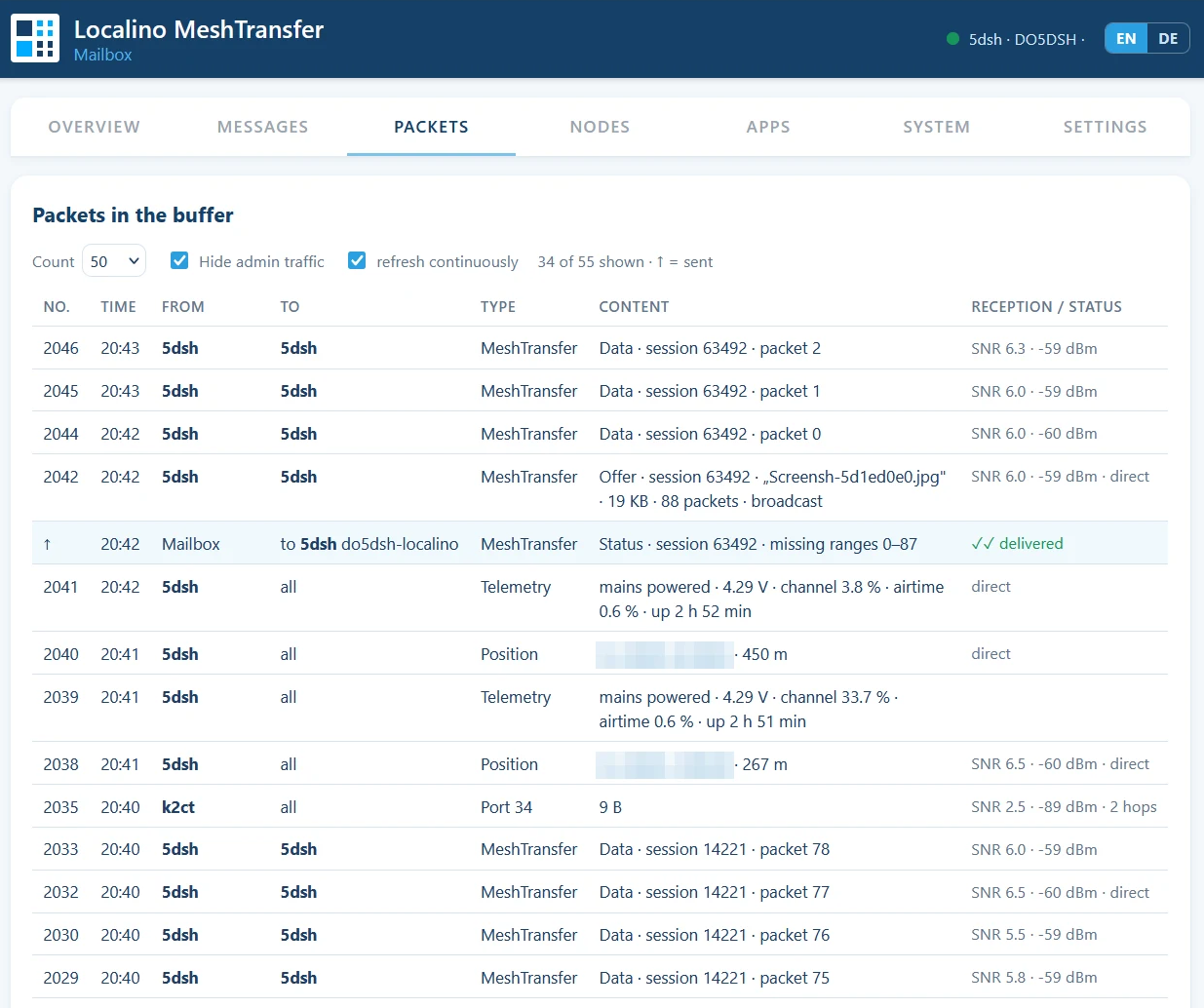 Packets in the Mailbox buffer: a MeshTransfer offer and data packets, the Mailbox's acceptance marked as delivered, telemetry and positions with signal strength
