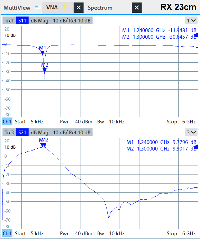 New Packet Radio NPR-H 3.0 (23cm)