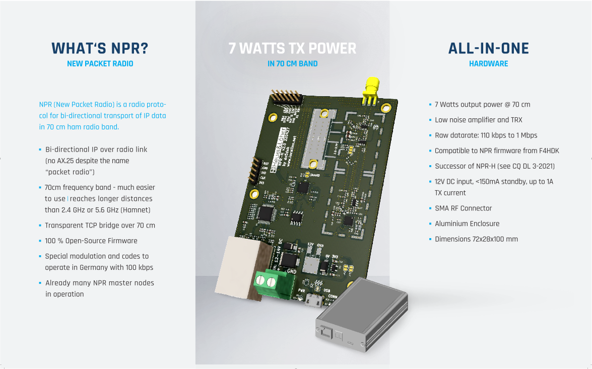 New Packet Radio NPR-H 2.0