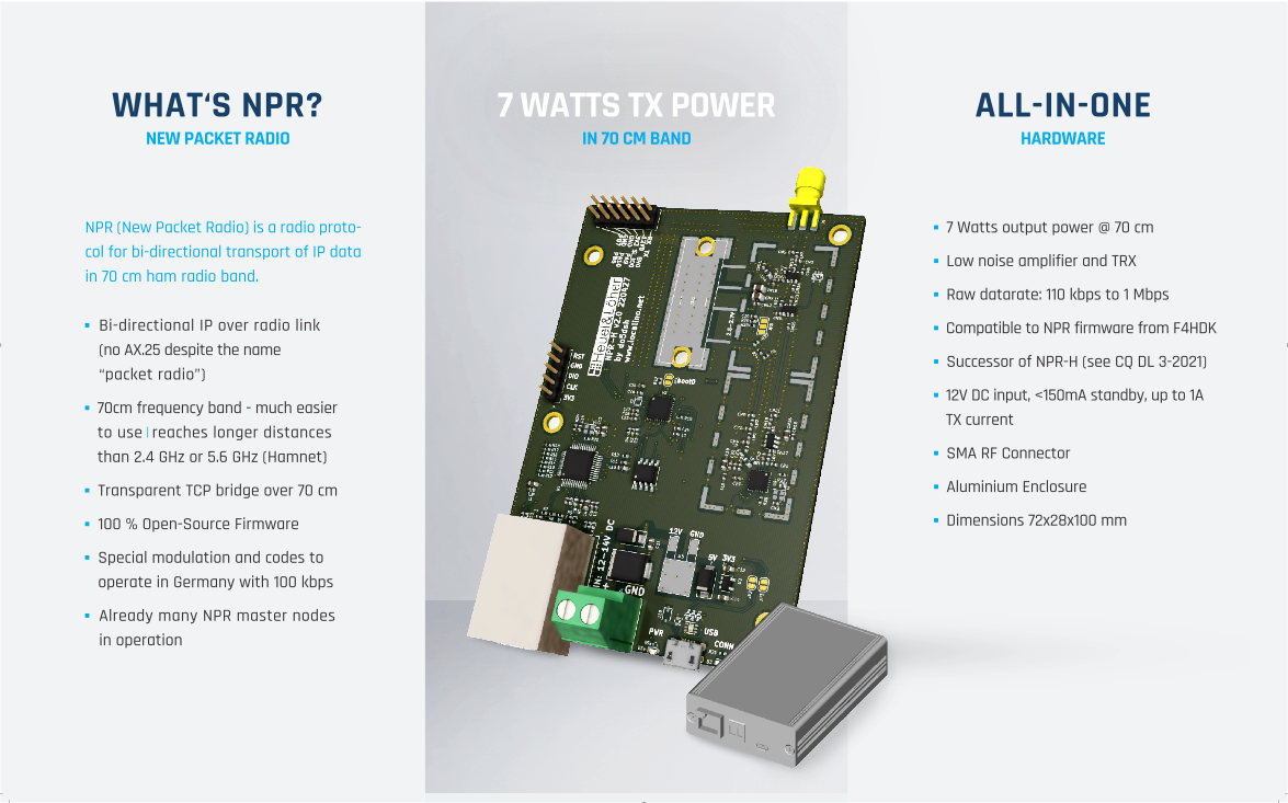 New Packet Radio NPR-H 2.0 | H10001